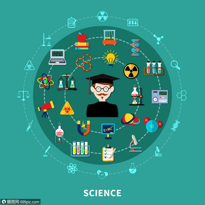 蓝色背景下的自然科学研究 圆形科学图的深度解析